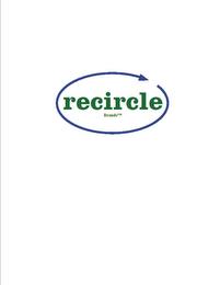 RECIRCLE trademark