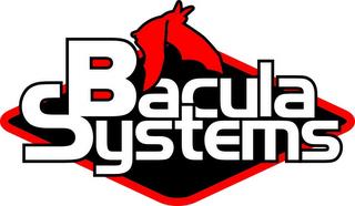 BACULA SYSTEMS trademark