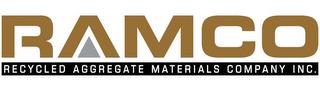 RAMCO RECYCLED AGGREGATE MATERIALS COMPANY INC. trademark