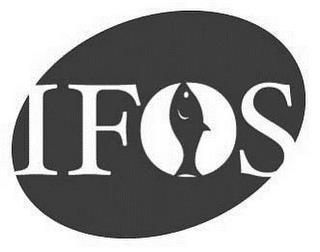 IFOS trademark