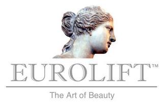 EUROLIFT THE ART OF BEAUTY trademark