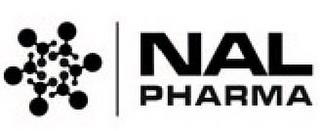 NAL PHARMA trademark