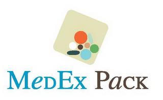 MEDEX PACK trademark