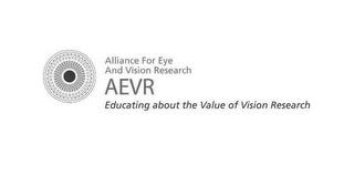 ALLIANCE FOR EYE AND VISION RESEARCH AEVR EDUCATING ABOUT THE VALUE OF VISION RESEARCH trademark