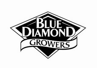 BLUE DIAMOND GROWERS trademark