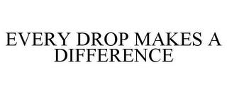 EVERY DROP MAKES A DIFFERENCE trademark