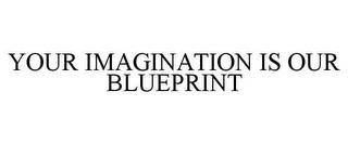 YOUR IMAGINATION IS OUR BLUEPRINT trademark