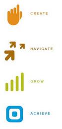 CREATE. NAVIGATE. GROW. ACHIEVE. trademark