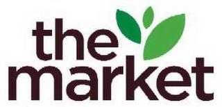 THE MARKET trademark