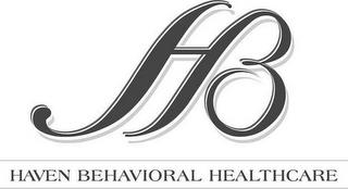 HB HAVEN BEHAVIORAL HEALTHCARE trademark