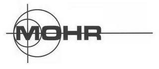 MOHR trademark