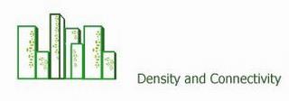 DENSITY AND CONNECTIVITY trademark