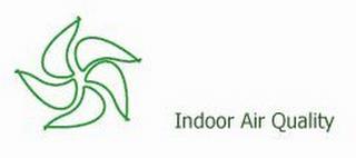 INDOOR AIR QUALITY trademark