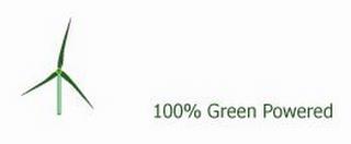 100% GREEN POWERED trademark