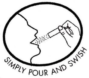 SIMPLY POUR AND SWISH trademark