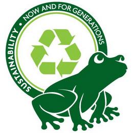 SUSTAINABILITY · NOW AND FOR GENERATIONS trademark