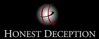 HONEST DECEPTION trademark