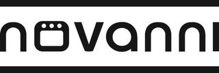 NOVANNI trademark