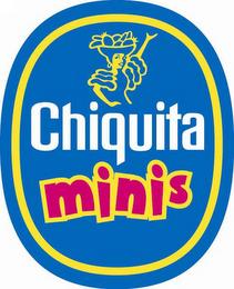 CHIQUITA MINIS trademark