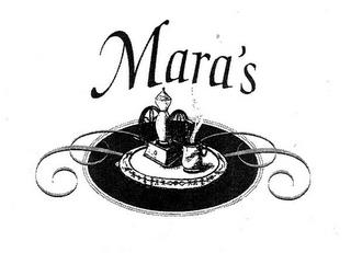 MARA'S trademark