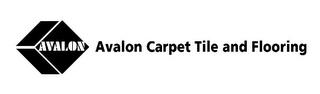 AVALON AVALON CARPET TILE AND FLOORING trademark