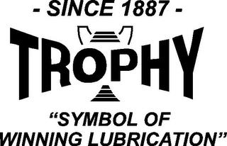 -SINCE 1887- "SYMBOL OF WINNING LUBRICATION" trademark