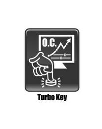 O.C. TURBO KEY trademark