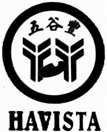 HAVISTA trademark