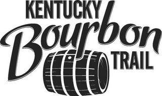 KENTUCKY BOURBON TRAIL trademark