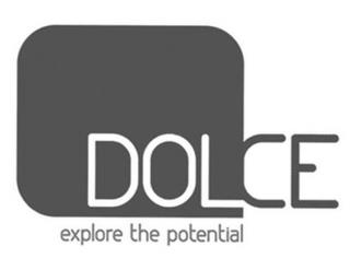 DOLCE EXPLORE THE POTENTIAL trademark