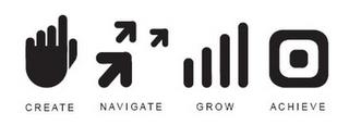 CREATE NAVIGATE GROW ACHIEVE trademark