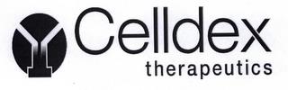 CELLDEX THERAPEUTICS trademark