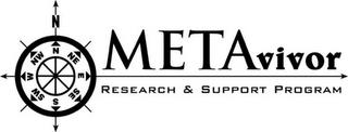 METAVIVOR RESEARCH AND SUPPORT PROGRAM trademark