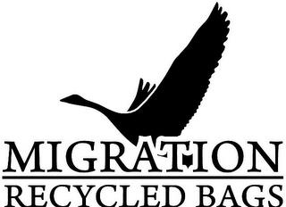 MIGRATION RECYCLED BAGS trademark