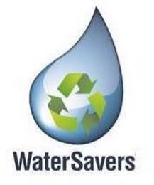 WATERSAVERS trademark