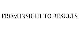 FROM INSIGHT TO RESULTS trademark