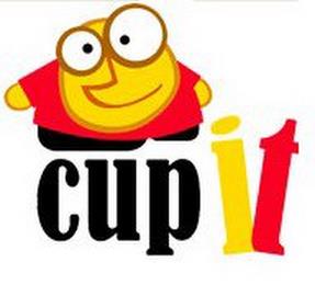 CUP IT trademark