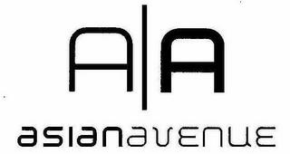 A A ASIANAVENUE trademark