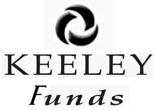 KEELEY FUNDS trademark