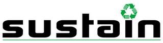 SUSTAIN trademark