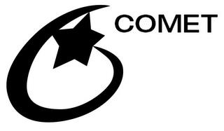 COMET trademark