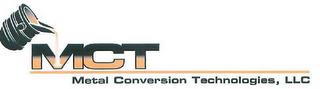 MCT METAL CONVERSION TECHNOLOGIES, LLC trademark