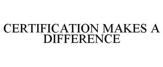 CERTIFICATION MAKES A DIFFERENCE trademark