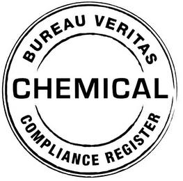 BUREAU VERITAS CHEMICAL COMPLIANCE REGISTER trademark