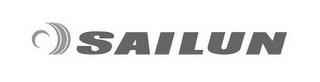 SAILUN trademark