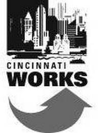 CINCINNATI WORKS trademark