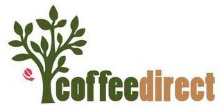 COFFEEDIRECT trademark