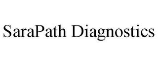 SARAPATH DIAGNOSTICS trademark