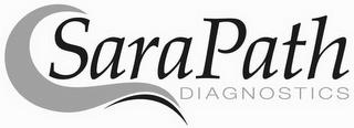 SARAPATH DIAGNOSTICS trademark