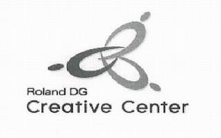 ROLAND DG CREATIVE CENTER trademark